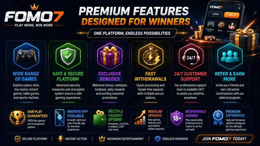 fomo7 game features image