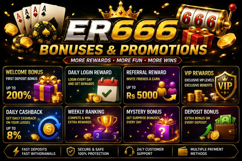ER666 Promotions and Rewards Image