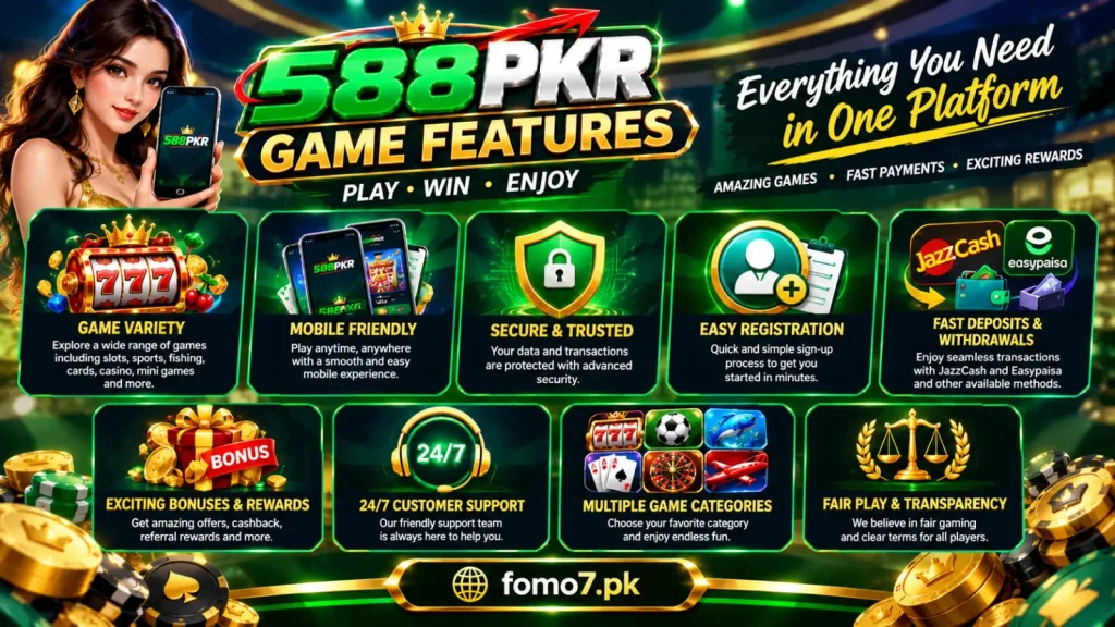 Main 588PKR Game functions, including user accounts, rewards, and app navigation.
