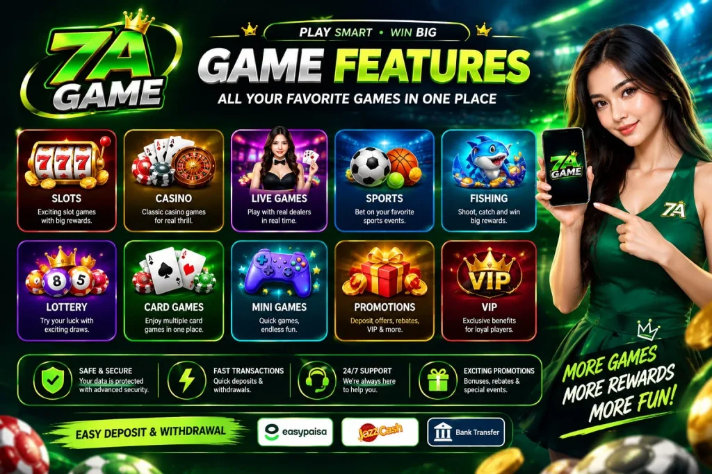 Overview of 7A Game tools, account functions, and platform options.