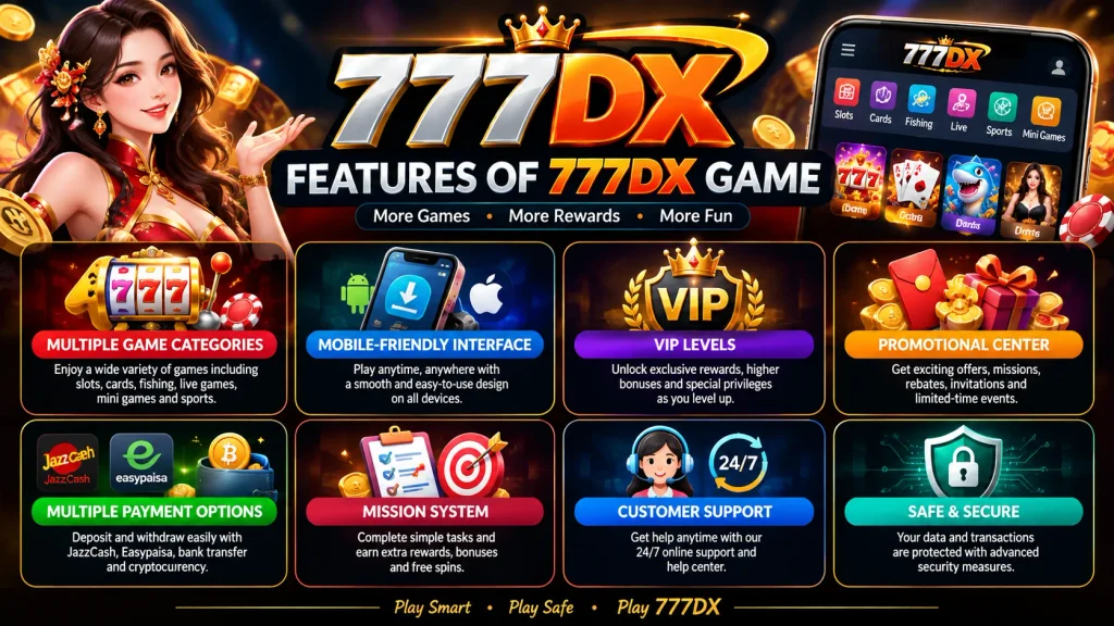 777DX Game features image